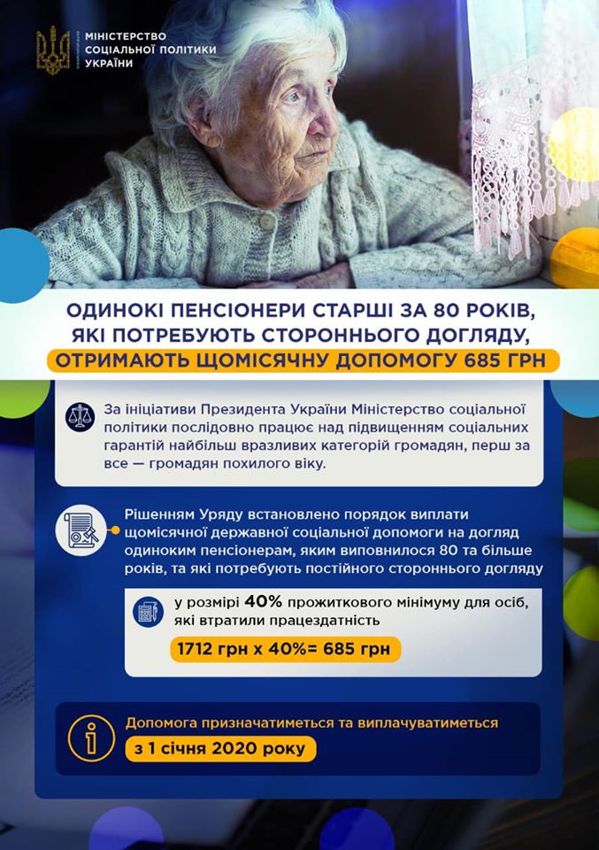 Пенсионерам старше 80 лет выплатят надбавку. Инфографика: facebook.com/MLSP.gov.ua