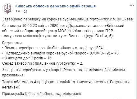 У 78 жителей общежития в Вишневом подтвердили Covid-19. Скриншот:Facebook/ Киевская облгосадминистрация