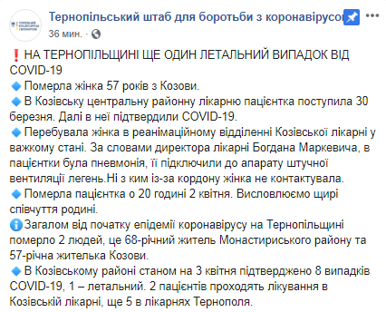 Скриншот Facebook Тернопольского штаба для борьбы коронавирусом