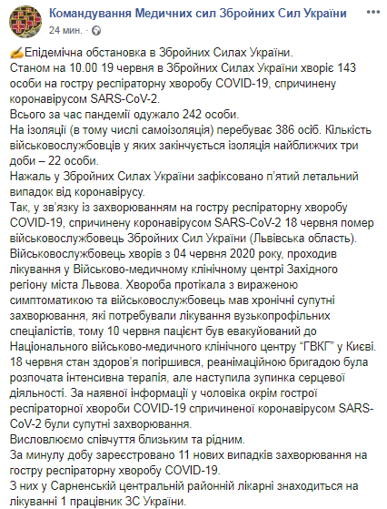 Коронавирус в ВСУ на 19 июня. Скриншот: Facebook/ Командування Медичних сил Збройних Сил України