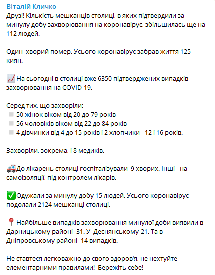 Коронавирус в Киеве 14 июля. Скриншот: Телеграм-канал Кличко