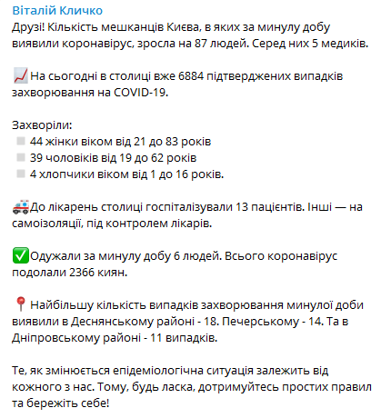 Коронавирус в Киеве 19 июля. Скриншот Телеграм-канала Кличко