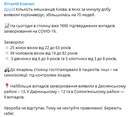 Коронавирус в Киеве 27 июля. Скриншот: Телеграм-канал Кличко