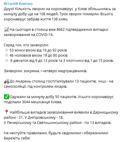 Коронавирус в Киеве на 4 августа. Скриншот Телеграм-канала Виталия Кличко