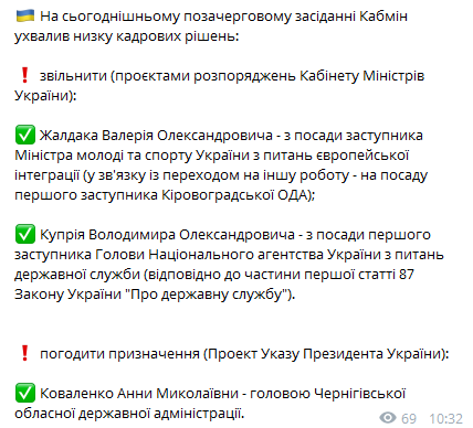 Кадровые решения Кабмина от 28 сентября. Скриншот телеграм-канала Мокана