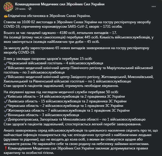 Коронавирус в ВСУ на 2 ноября. Скриншот фейбсук-сообщения Командования медсил