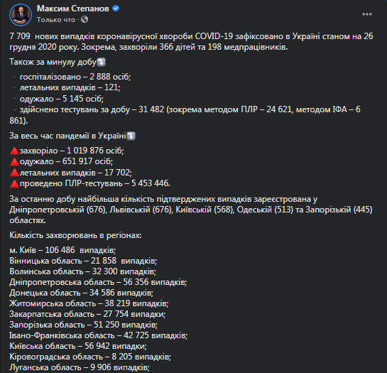 Сколько людей в Украине заразились коронавирусом 26 декабря. Скриншот фейсбук-страницы Степанова