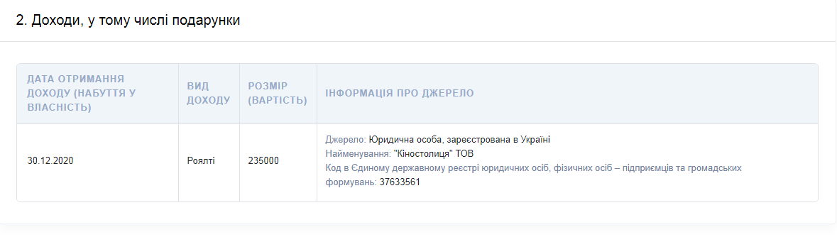 Декларация Зеленского. Скриншот public.nazk.gov.ua
