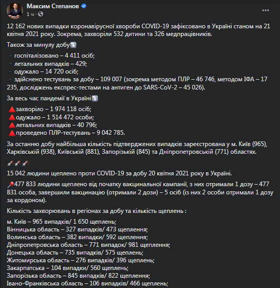 Коронавирус в Украине на 21 апреля. Скриншот фейсбук-сообщения Степанова