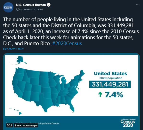 Результаты переписи населения в США. Скриншот твиттера