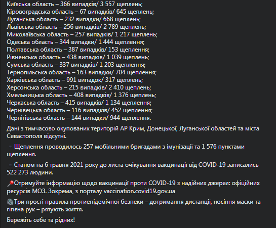 Коронавирус и прививки в регионах. Скриншот фейсбук-сообщения Степанова
