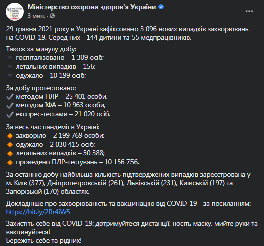 Статистика коронавируса в Украине 29 мая. Скриншот фейсбук-сообщения Минздрава