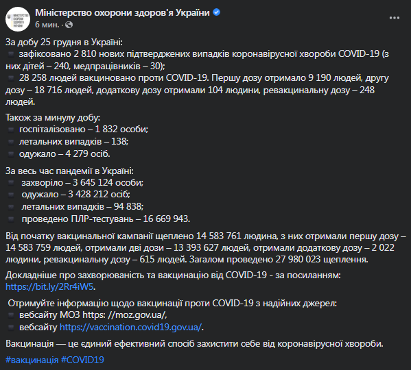 Коронавирус в Украине 26 декабря. Скриншот сообщения Минздрава