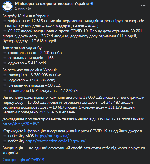Коронавирус в Украине 19 января. Скриншот сообщения МОЗ