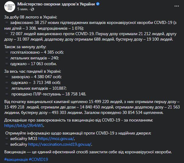 Коронавирус в Украине 9 февраля. Скриншот сообщения МОЗ