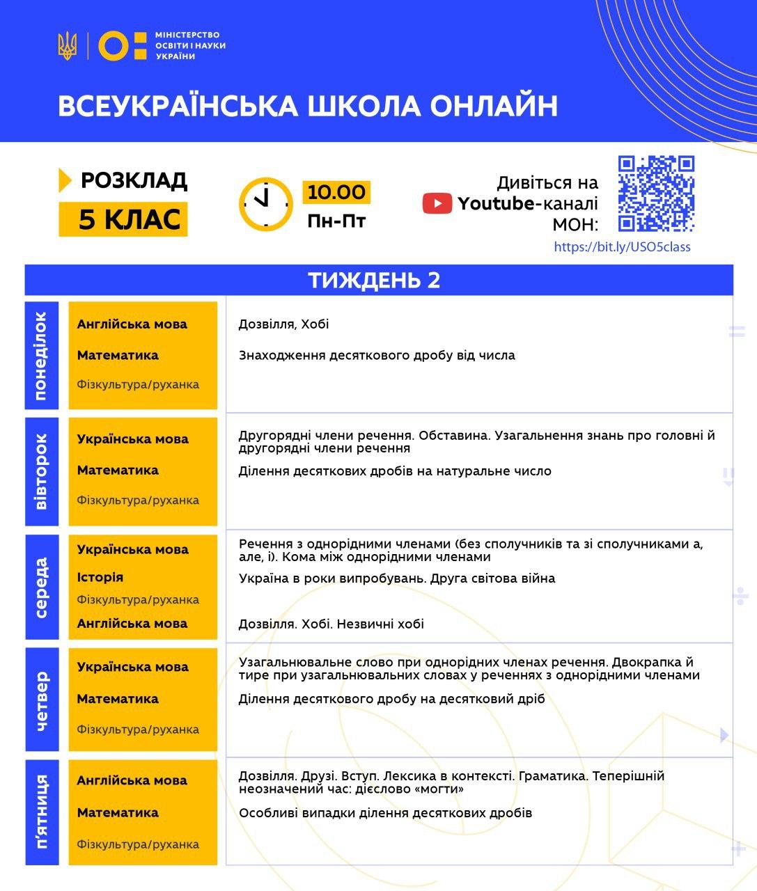 Всеукраинская школа онлайн. Расписание
