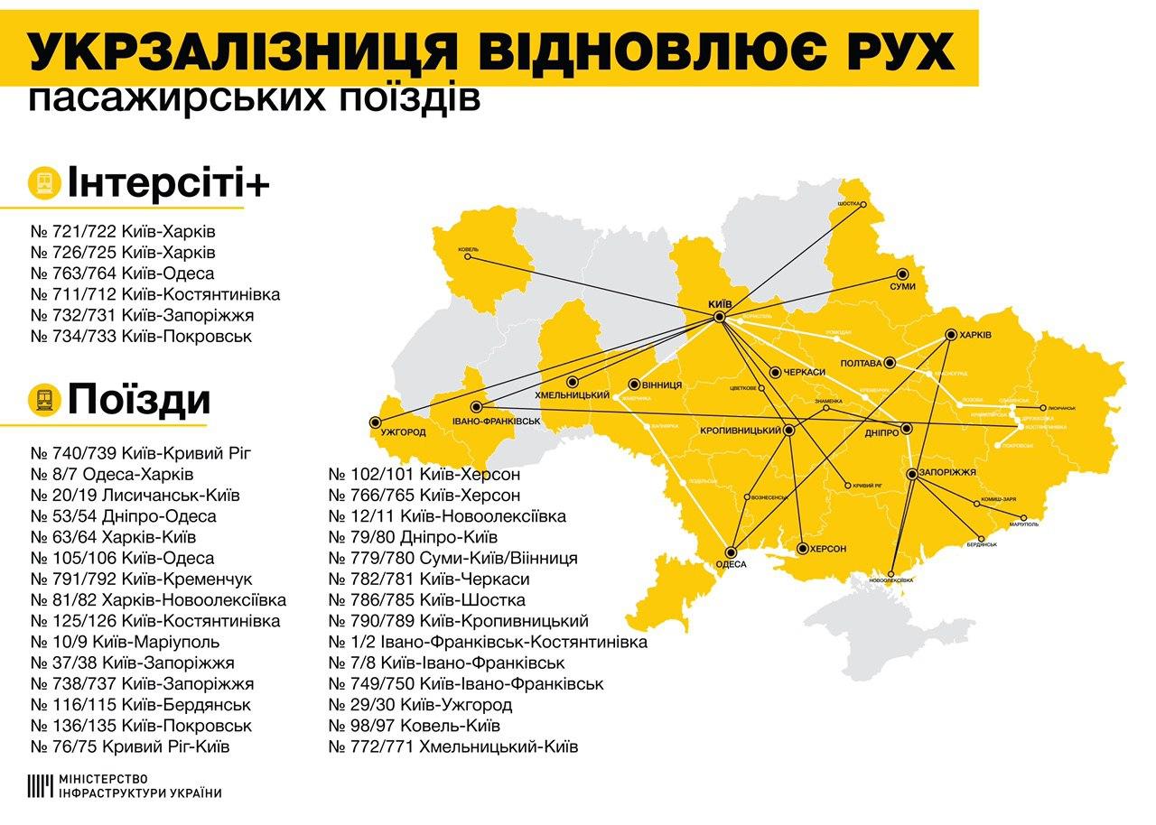 Какие поезда будут ходить в Украине с 1 июня. Инфографика: Мининфраструктуры