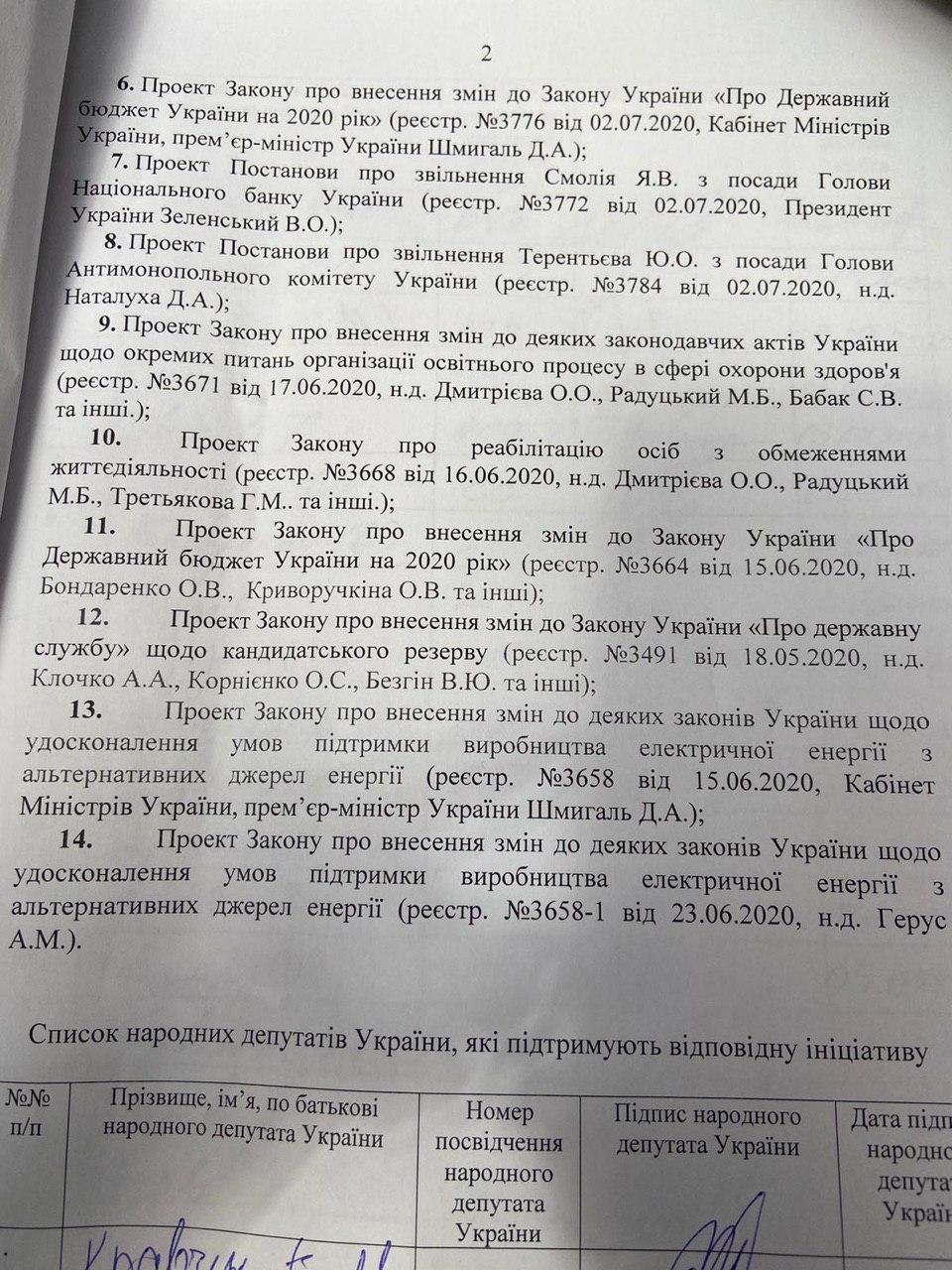 Повестка внеочередного заседания Рады. Скриншот: Telegram-канала Правда Качуры