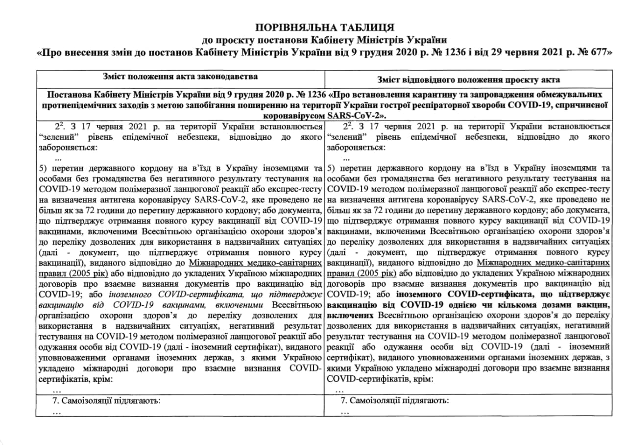 В Украине окончательно утвердили вакцину от Johnson & Johnson. Скриншот телеграм-канала Гончаренко