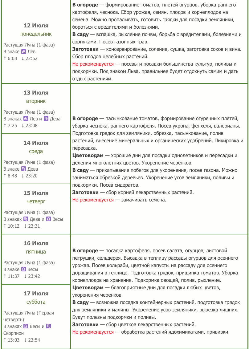 посевной календарь июль 2021