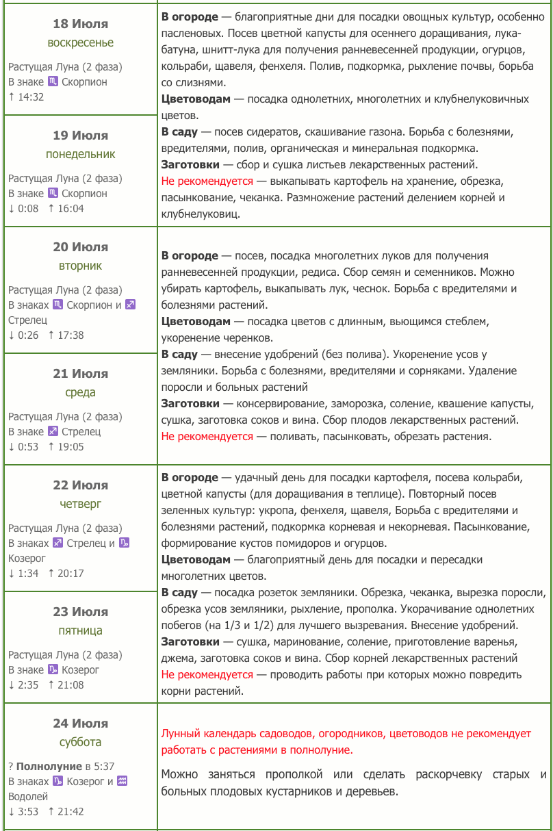 график посадок июль 2021