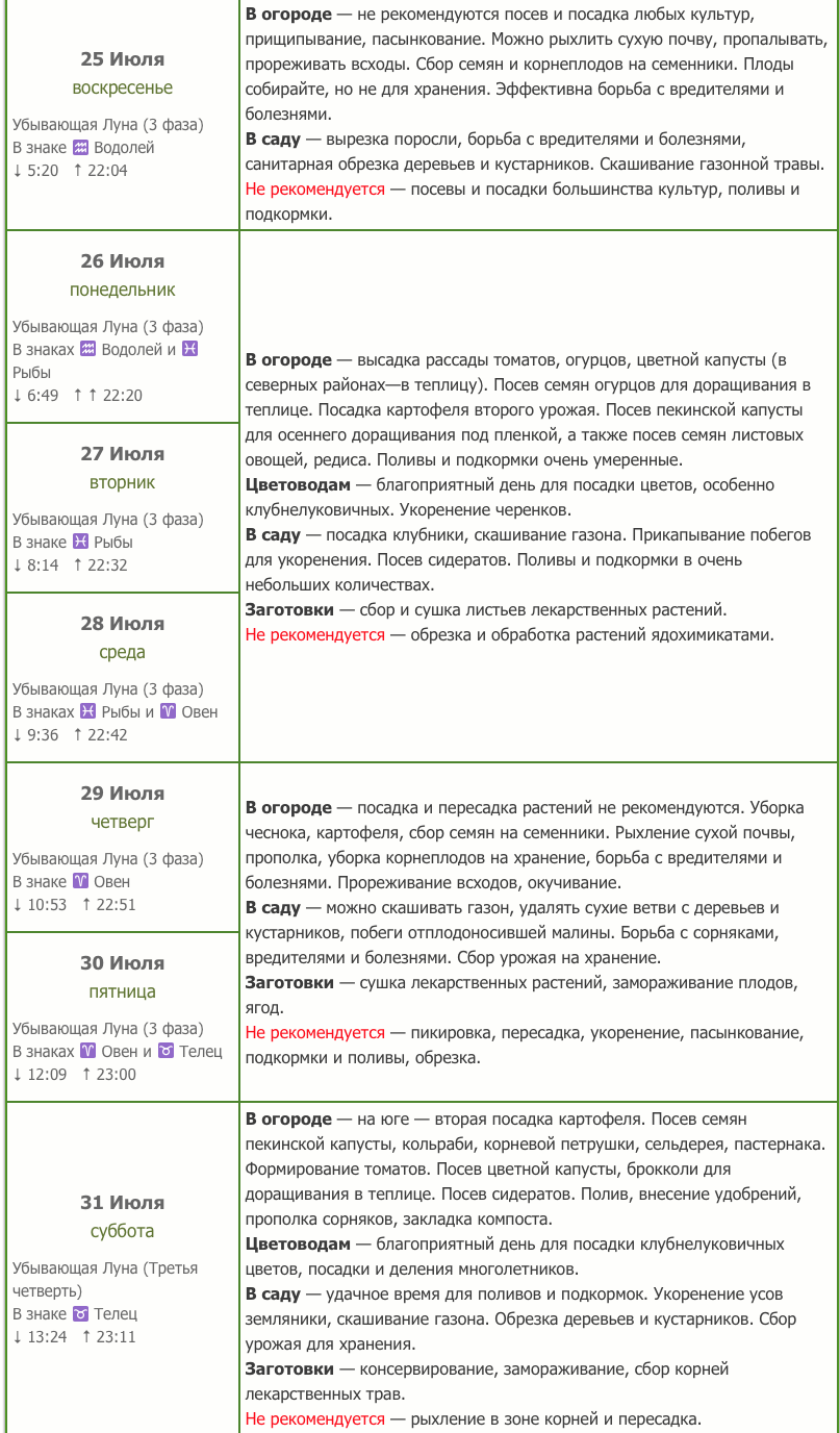 календарь огородника и садового на июль 2021