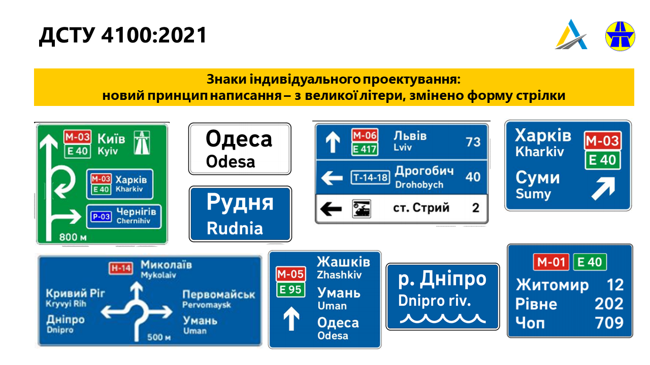 дорожные знаки 2021 украина