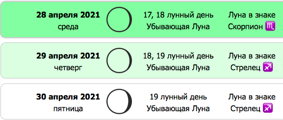 місячний календарь квітень 2021 року Україна