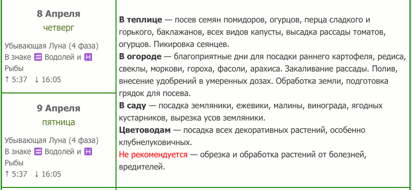 календарь огородника и садовода апрель 2021