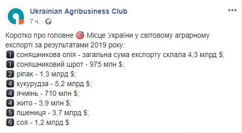 Скриншот: Facebook/Ukrainian Agribusiness Club