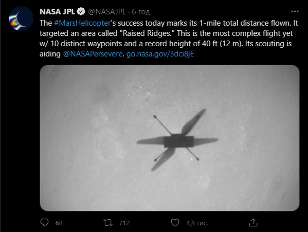 Ingenuity впервые преодолел больше километра в небе МарсаПост NASA в Твиттер