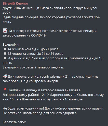 Кличко рассказал о ситуации с коронавирусом в Киеве на 17 августа