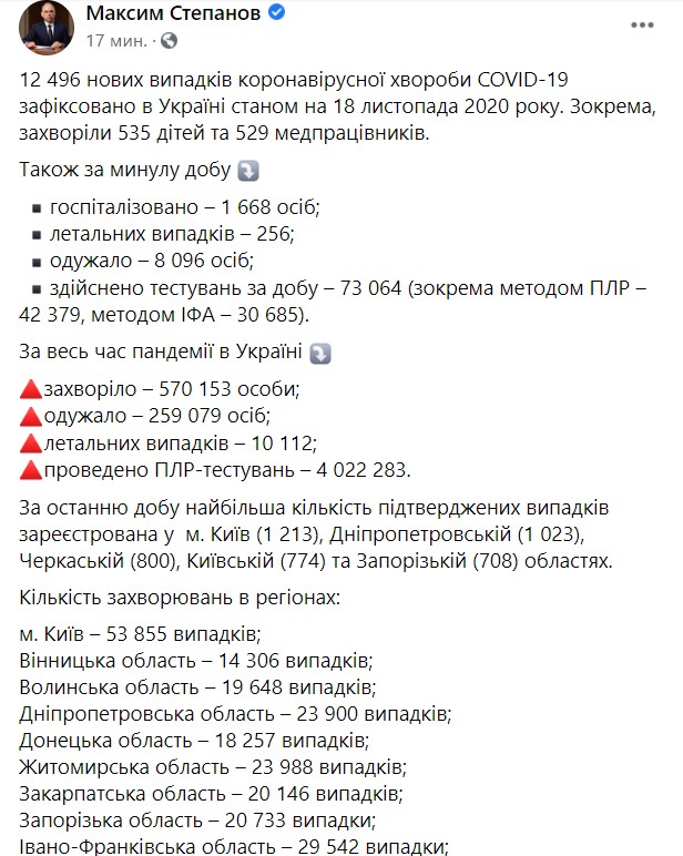 Статистика коронавируса на 18 ноября Пост Степанова в Facebook