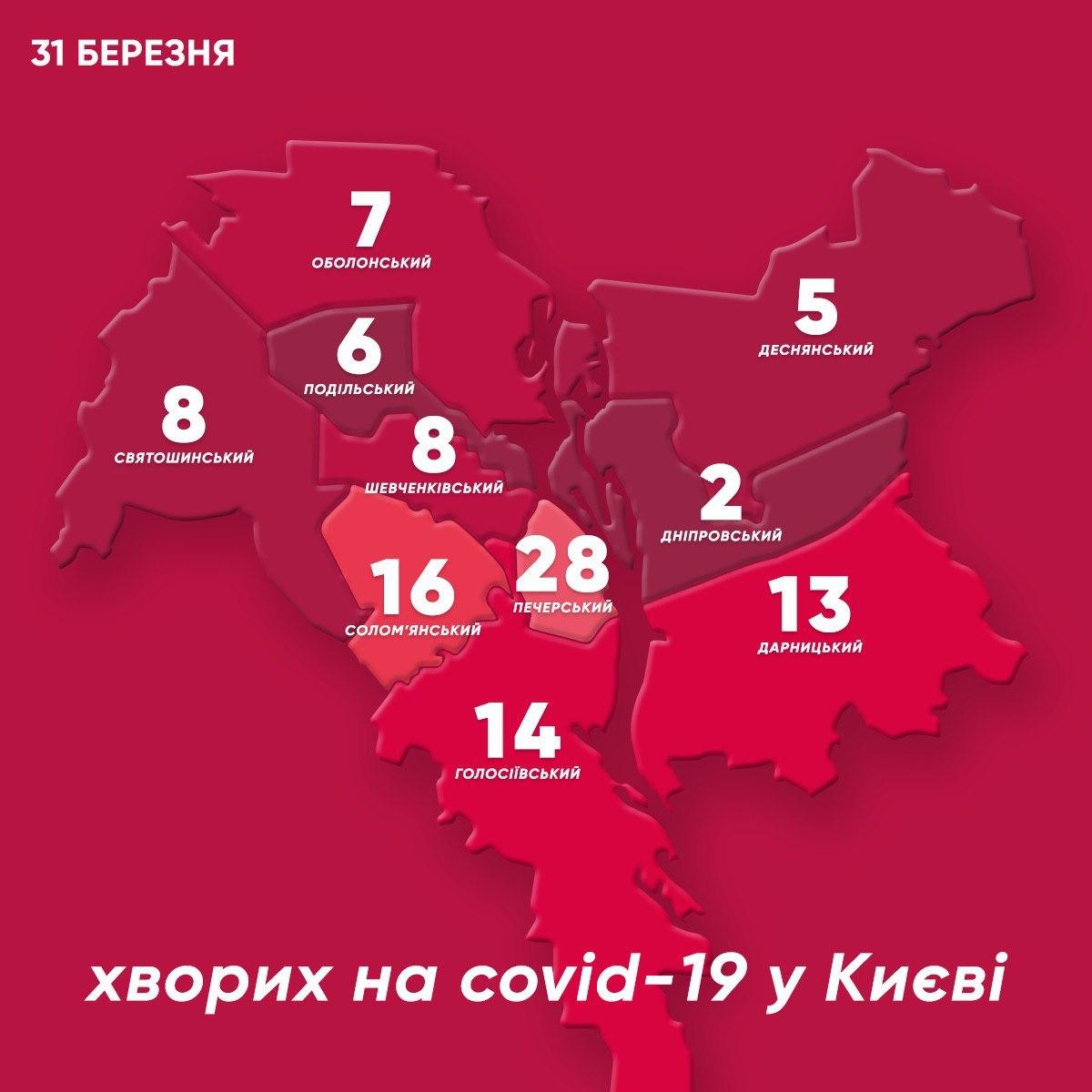 Статистка коронавирус в Киеве по районам