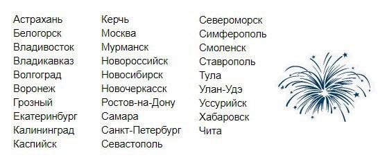 Список городов, где проведут салют на 9 мая. Фото: РИА Новости