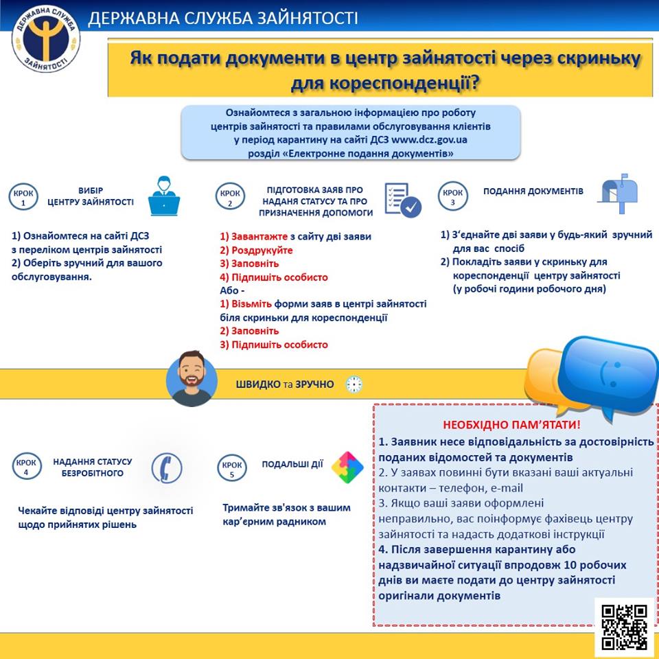 выплаты по безработице в Украине