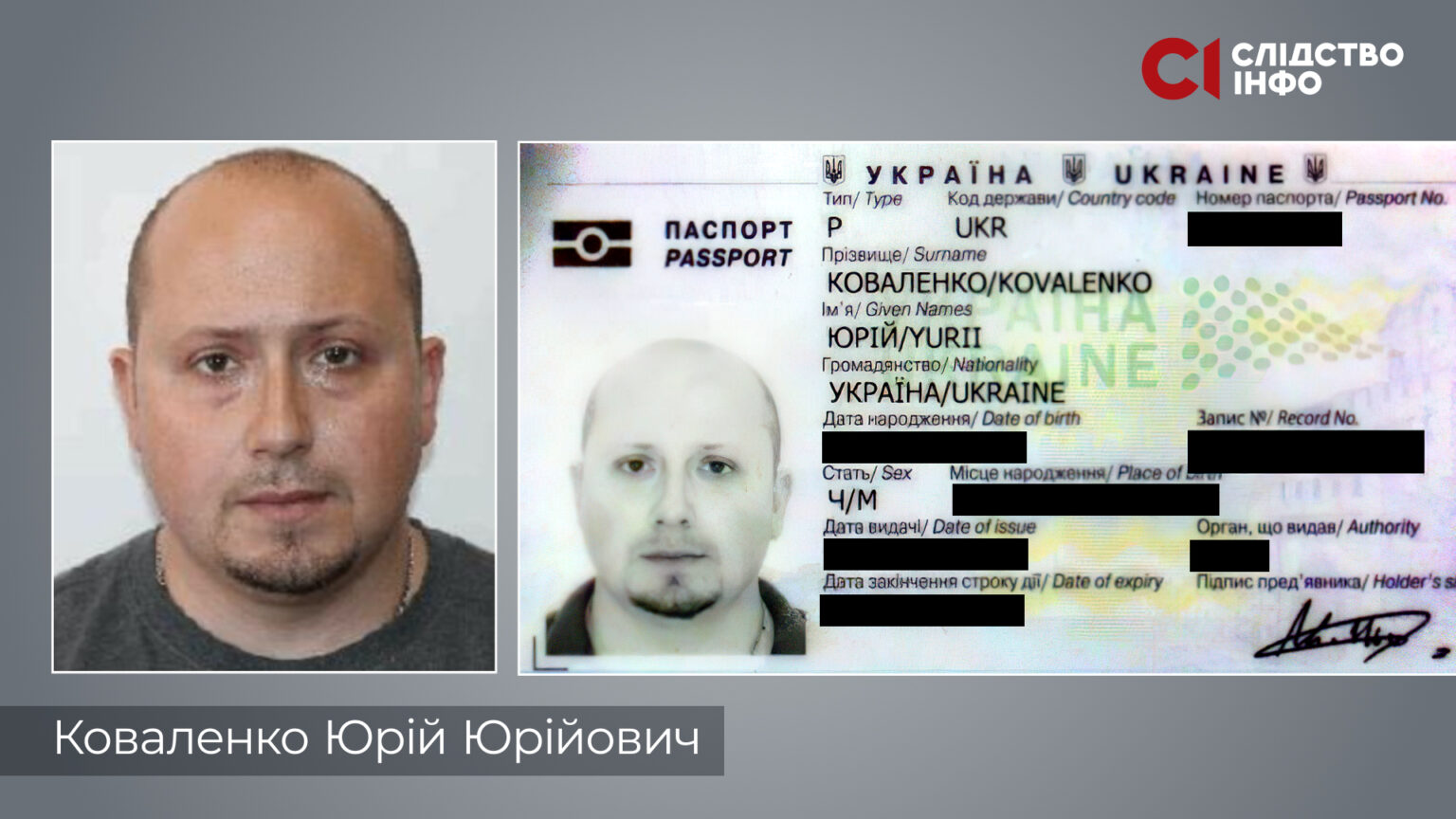Скан паспорта Юрия Коваленко