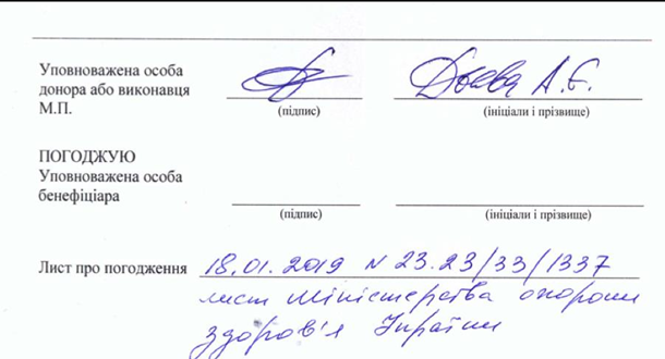 Подпись Анастасии Деевой