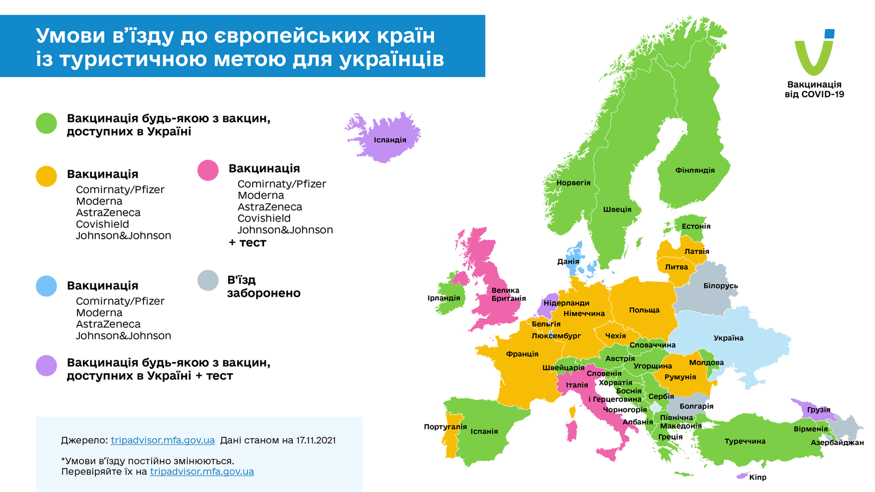 Карта Европы с условиями въезда для украинцев