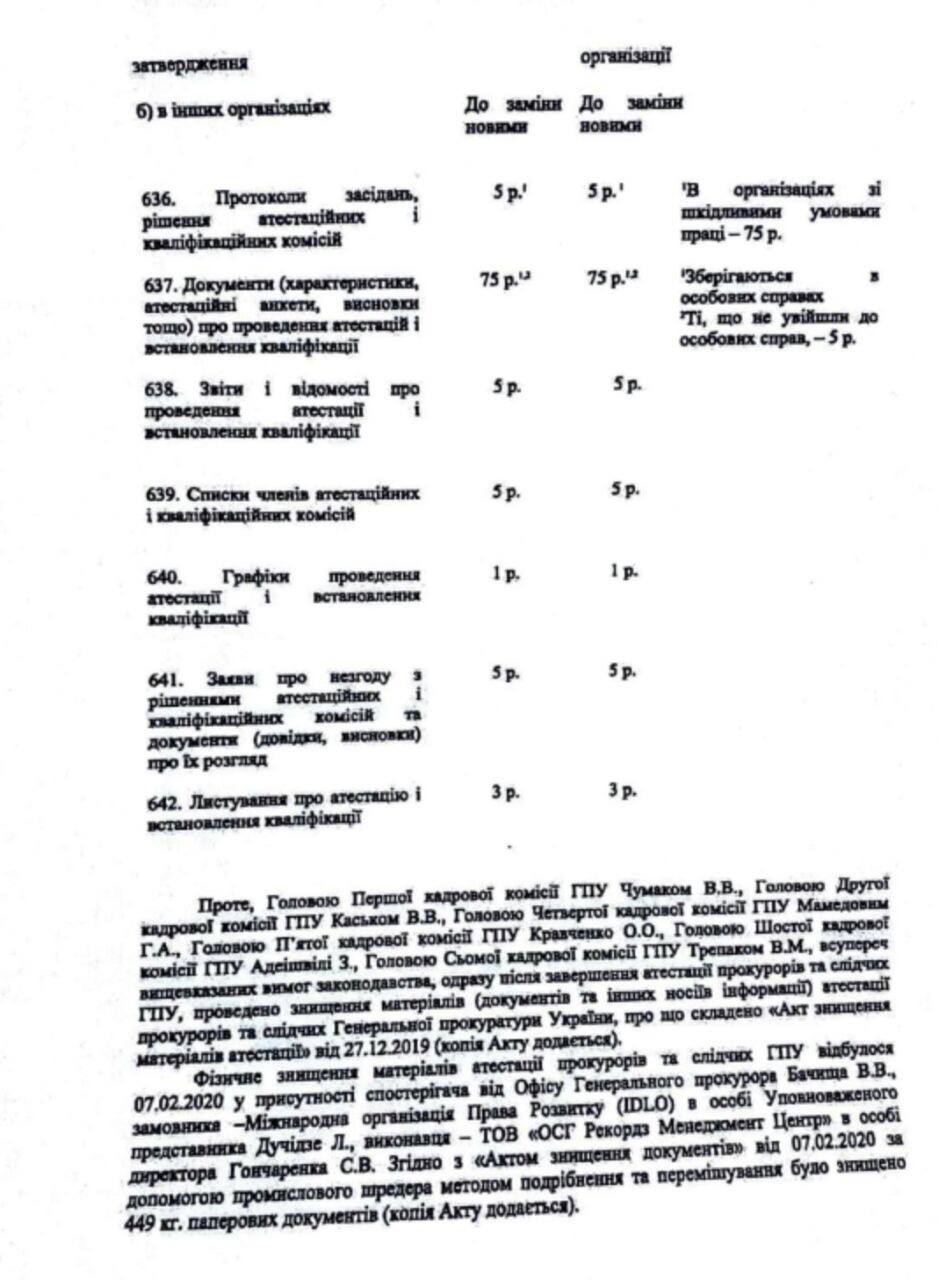Заявление на Рябошапку - страница 3