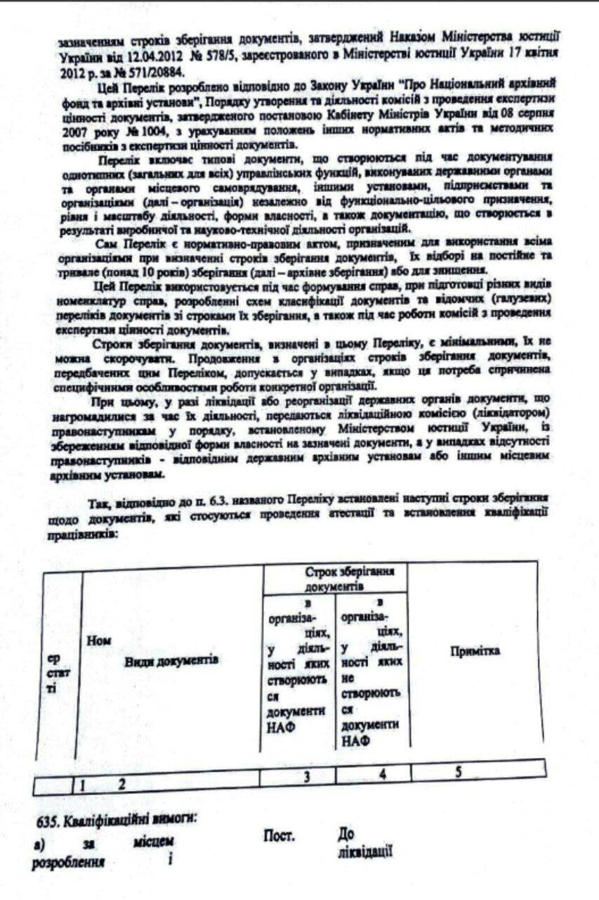 Заявление на Рябошапку - страница 2