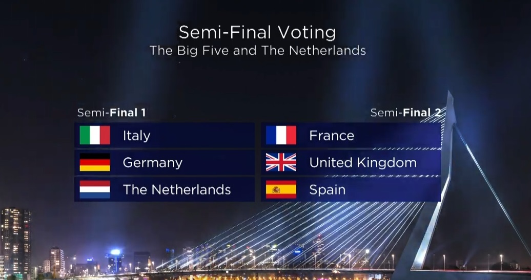 Результаты жеребьевки Евровидения-2020. Фото: eurovision.eu