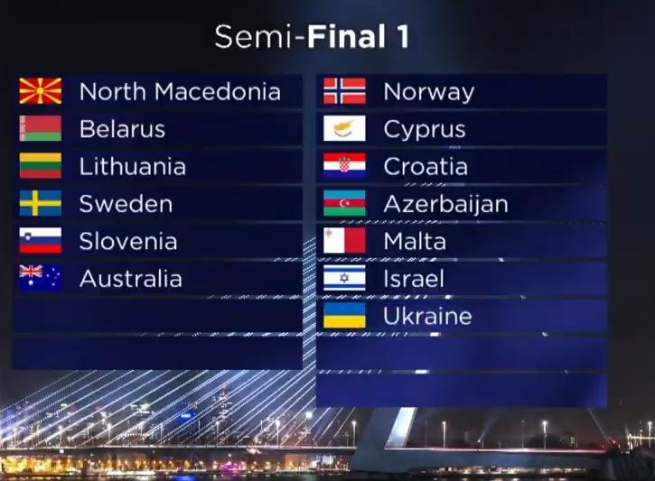 Результаты жеребьевки Евровидения-2020. Фото: eurovision.eu