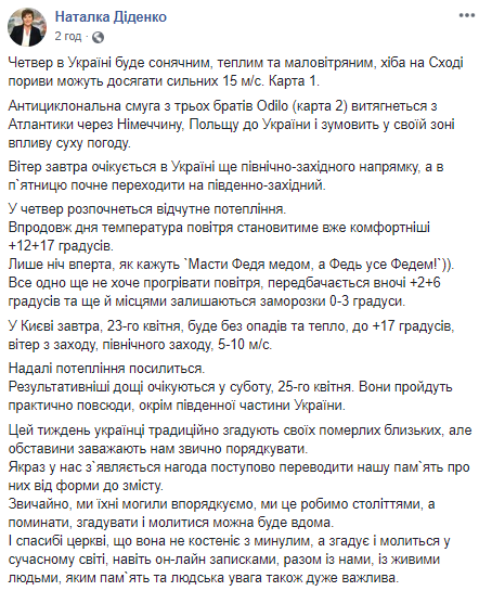 Синоптик Наталья Диденко