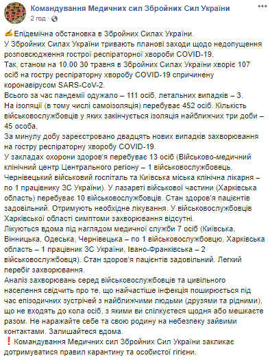 Коронавирус в ВСУ 30 мая. Скриншот Фейсбук-страницы командования Медсил