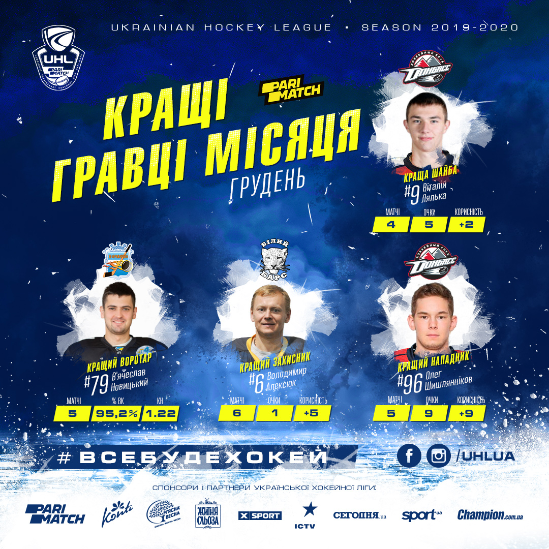 Лучшие игроки декабря в Украинской хоккейной лиге
