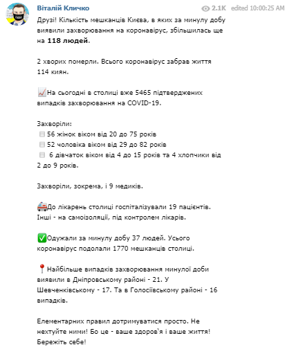 В Киеве за сутки 118 новых случаев коронавируса