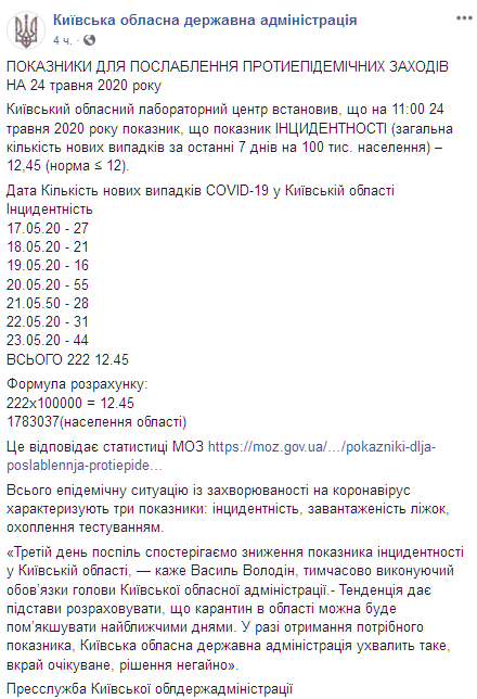 В Киевской области готовятся к ослаблению карантина. Скриншот: facebook.com/koda.gov.ua
