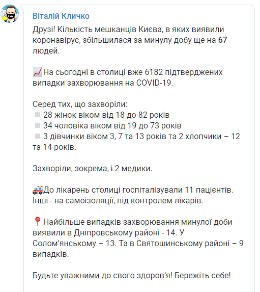 Кличко рассказал о ситуации с коронавирусом в столице по состоянию на утро воскресенья. Скриншот: Telegram/Виталий Кличко