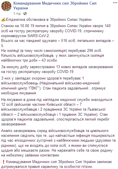 В рядах ВСУ коронавирусом заразились 13 бойцов. Скриншот: facebook.com/Ukrmilitarymedic